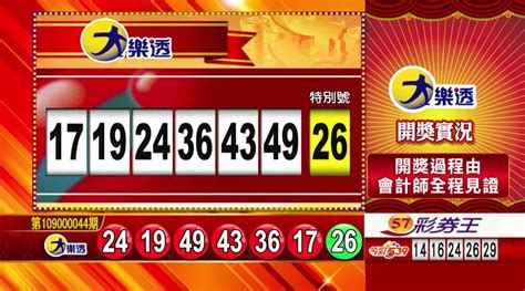 taiwan lottery 6/38|大樂透最新獎號 威力彩最新獎號 樂透開獎資訊 今彩539 雙贏彩 4 .